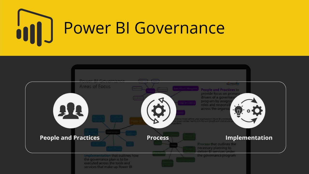 Power BI Gouvernance