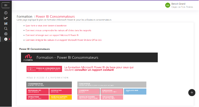 Formation et groupe de support PowerBI